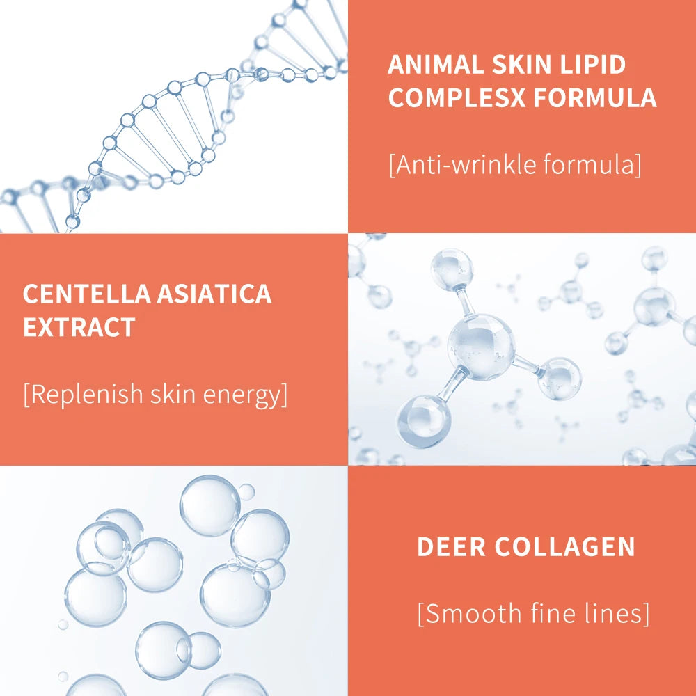Cayman Eyes™ Peptide Collagen Eye Cream – Anti-Wrinkle, Dark Circle & Puffiness Solution